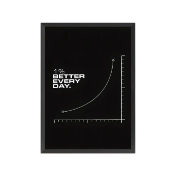 تابلو هر روز 1% بهتر شو Better Every Day
